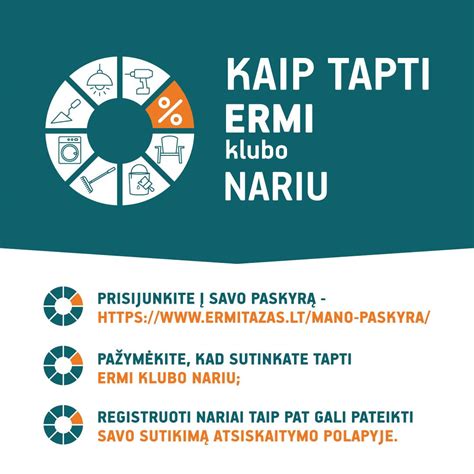 ERMI KLUBO lojalumo programos privalumai