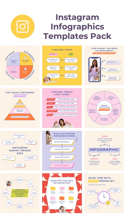 Infographic: Instagram paskyros išjungimo ir ištrynimo žingsniai
