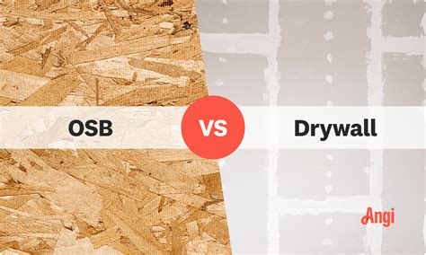 Palyginimas: Durelis vs OSB vs fanera