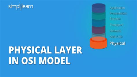 https://example.com/images/safechat_outer_layer.jpg