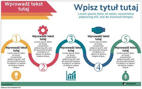 Infografika: impregnavimo pasirinkimo schema
