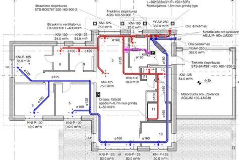 Techninis projektas: fasadų įrengimo schema