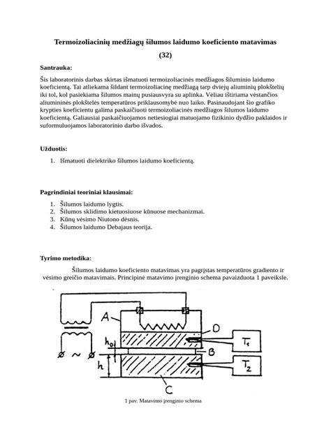 Grafikas, rodantis šilumos laidumo koeficientą skirtingoms medžiagoms