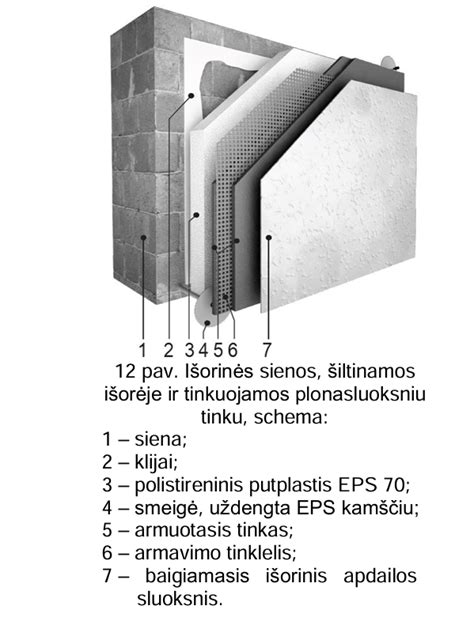 Schematinis vaizdas polistireninio putplasčio struktūros, rodantis uždaras poras