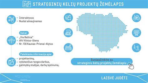 Infografika: Mūro darbų kelias nuo projektavimo iki apdailos