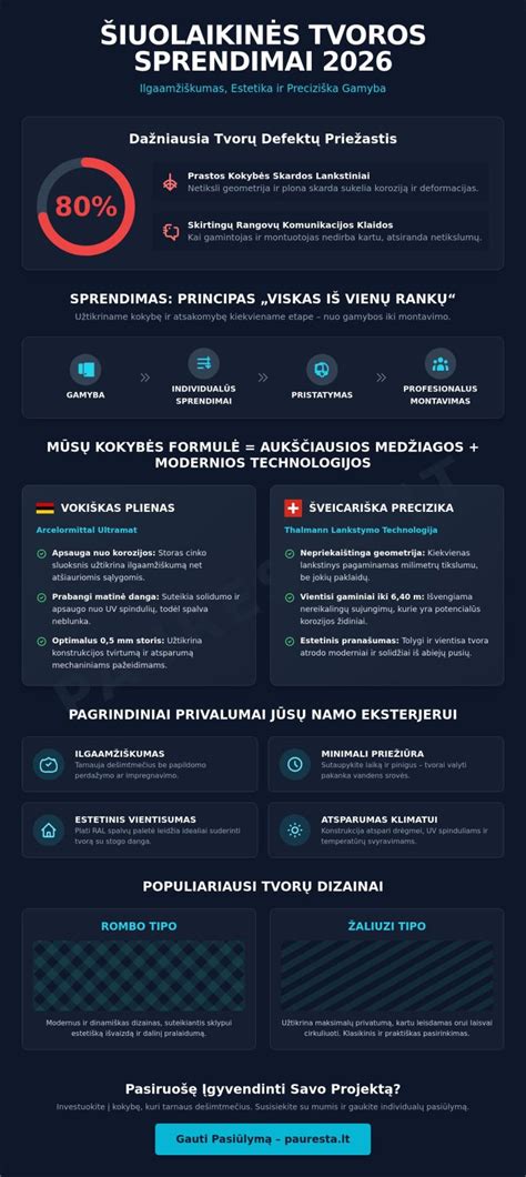 Infografika: Granulių gamybos procesas nuo žaliavos iki granulės