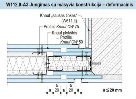 deformacines siūlės schemos