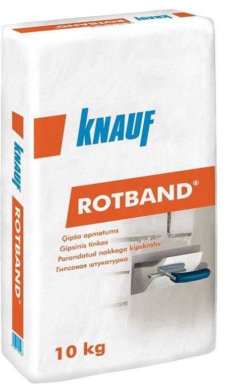 Infografika: Rotband tinko įranga ir sluoksnių seka