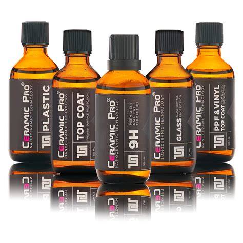 Ceramic Pro nano dangos apsauga paveikslėlis