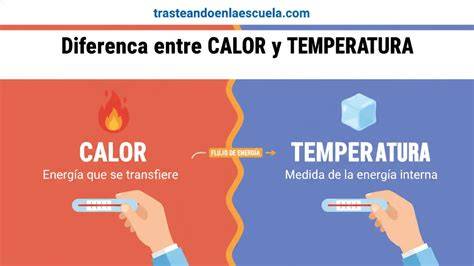 temperaturo_siules.jpg