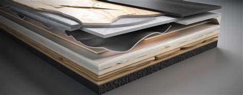 Ideali laminato skaičiavimo proceso iliustracija