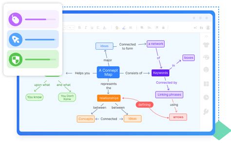 MindOnMap didejimo priemone nuotraukas