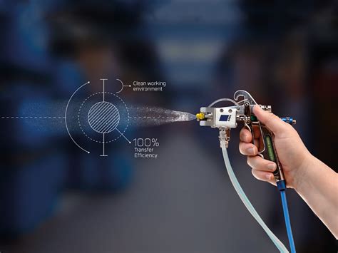 SABA Zero Overspray klijų purškimo sistema