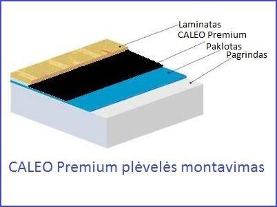 CALEO premium CNT plėvelė infographic