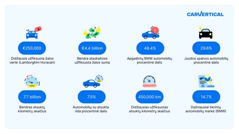 Presavimo technologijos privalumų infografikas