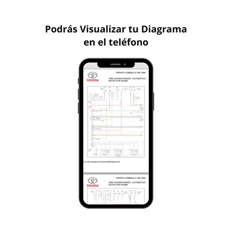Diagrama: pirties pl auto išdėstymas ir aukščiai