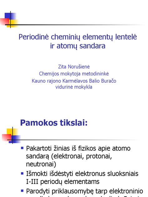 Infografika: tvirtinimo elementų sandara ir taikymo sritis