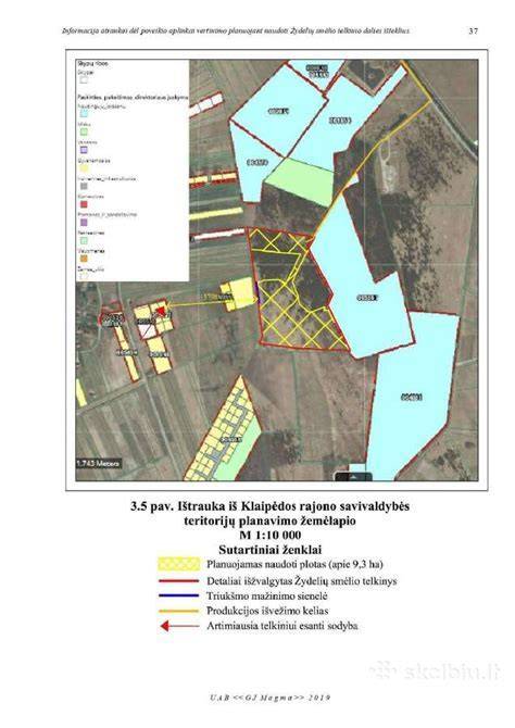 Infografika: Mažųjų karjerų naudojimo schema