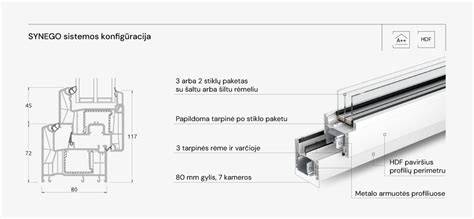 Plastiko langų paviršių pasirinkimo infographic