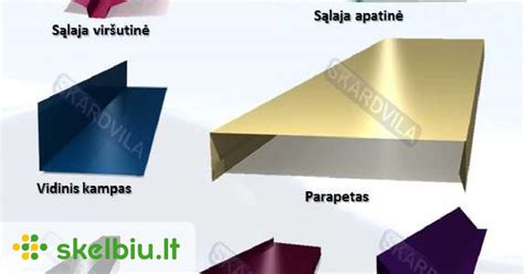 Skardos lakštų sujungimas