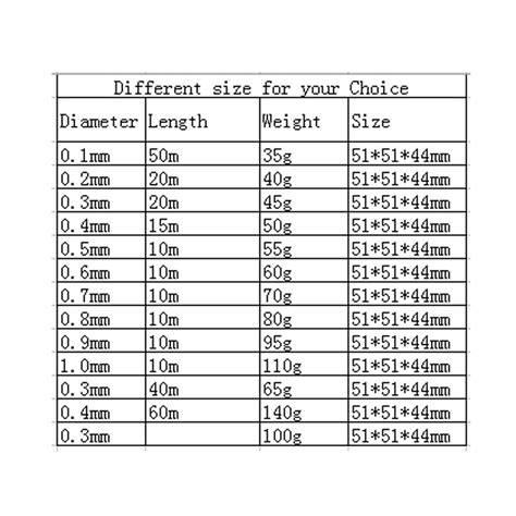 Žvyro frakcijų schema: 0-2 mm ir 0-4 mm