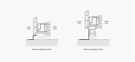 Schematinis lauko durų montavimo vaizdas