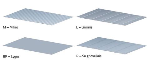 EPS plokščių paviršiaus struktūra ir plokščių tvirtinimo schema
