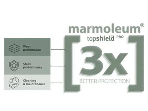 Vaizdas: Marmoleum Topshield Pro apsauga