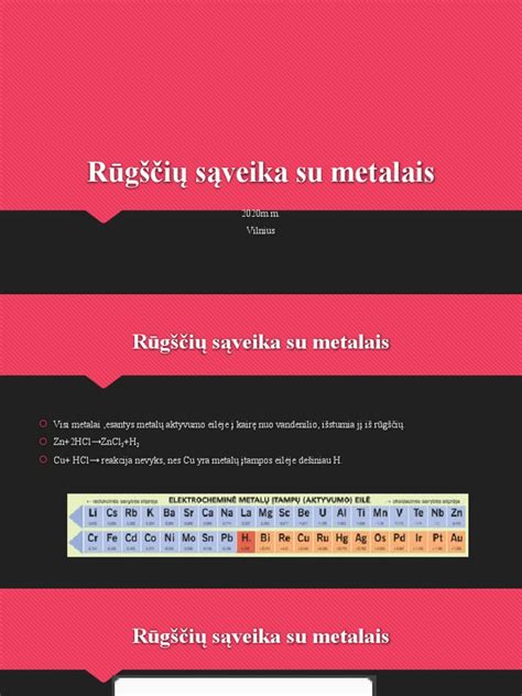 Aliuminio savybių palyginimas su kitais metalais