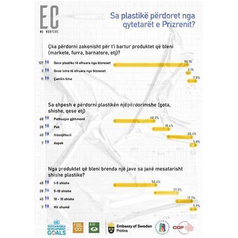 Infografika: CFRP stiprinimo mechanizmas gelžbetoninėje sijoje