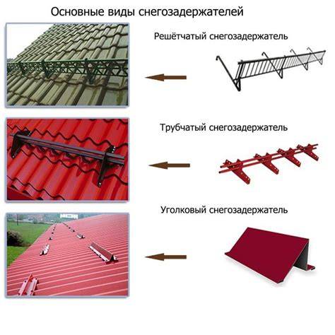 Paprasčiausia plytelių kampų montavimo schema