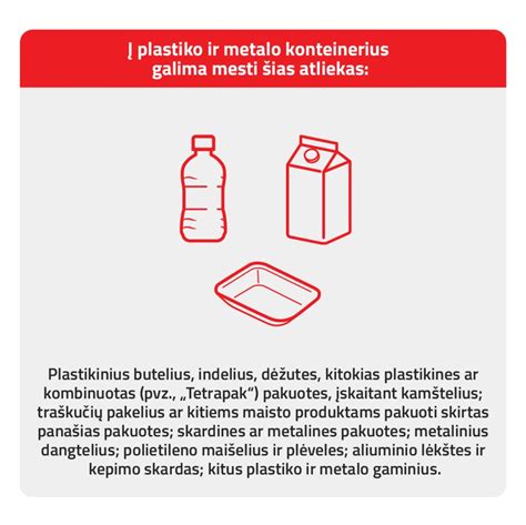 Infografika: pavojai, kylančius dėl netinkamo šiukšlių tvarkymo