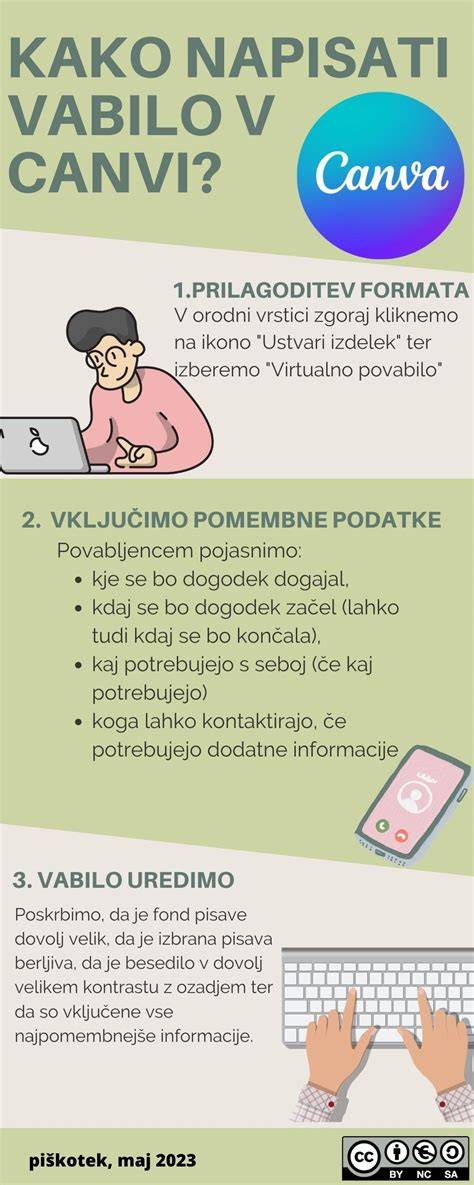 Infografika: mobiliojo namelio išplanavimas