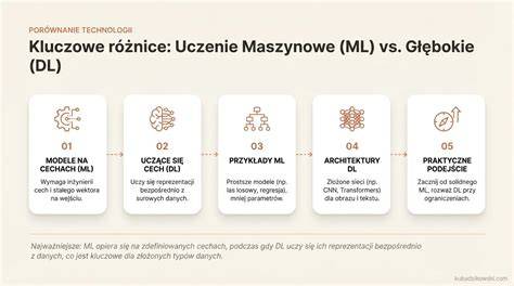 Infografika: Dygiuotų vs masyvo skydų savybės