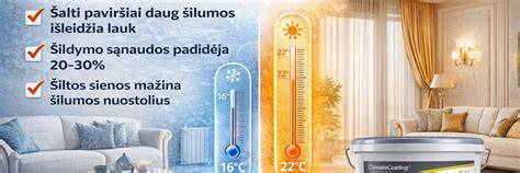 Infografika: kaip veikia uždara šildymo sistema ir kur tikėtis problemų