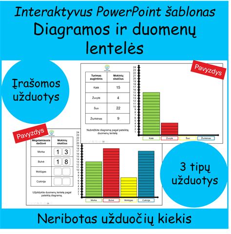 Infografika: STR 2.01.02:2016 nuorodos ir lentelės