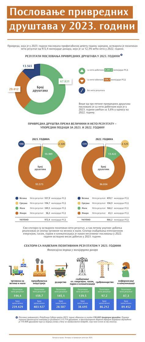 Infografika: U koeficiento įtaka energiniam namui