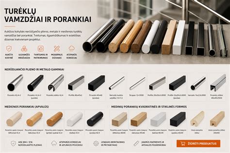 Infografika: Laiptų turėklų tipai (mediniai, metaliniai, stikliniai, kombinuoti) ir jų savybės