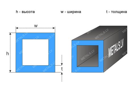 Kvadratinio vamzdžio skerspjūvis su matmenimis