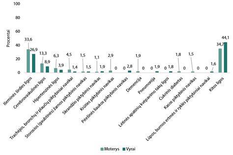 Infografika: skydų tipai - masyvo (solid) vs. dygiuoti (FJ) su jų privalumais ir kainos veiksniais