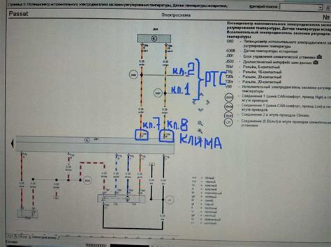 Passat B5 stogo konstrukcijos schema