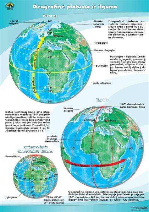 Geografinė paslaugų aprėptis - Pasvalys ir apylinkės