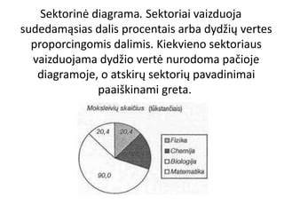 Glaistyklės dydžių palyginamoji diagrama