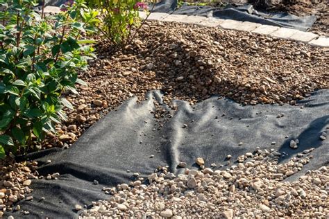 Geotekstilė po skaldos sluoksniu scheminė iliustracija