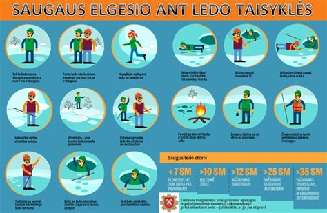 Žiemos gelbėjimo patarimai: ledas, įtampos pavojai ir saugūs žingsniai