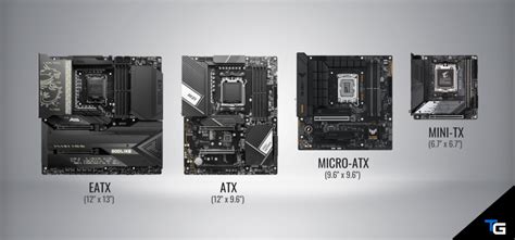 Infografika: Pagrindinių plokščių formos faktoriai (ATX, Micro-ATX, Mini-ITX, E-ATX, XL-ATX)