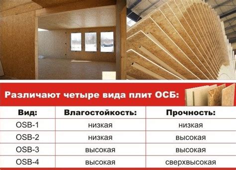 OSB montavimo patarimai: tarpai, tvirtinimas ir vėdinimas