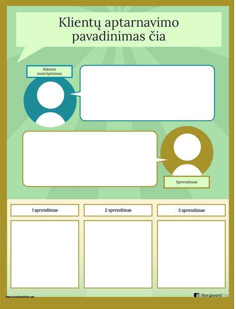 Klientų aptarnavimo patarimų schema