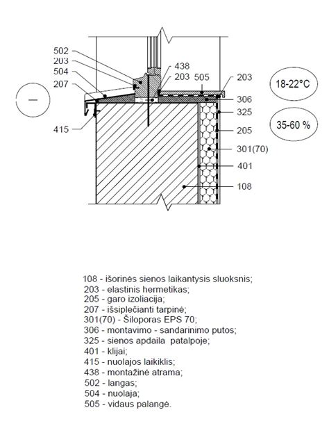 Tinkama pavyzdinė terasos ar vidaus sienų aplinka su 80x80 plytelėmis