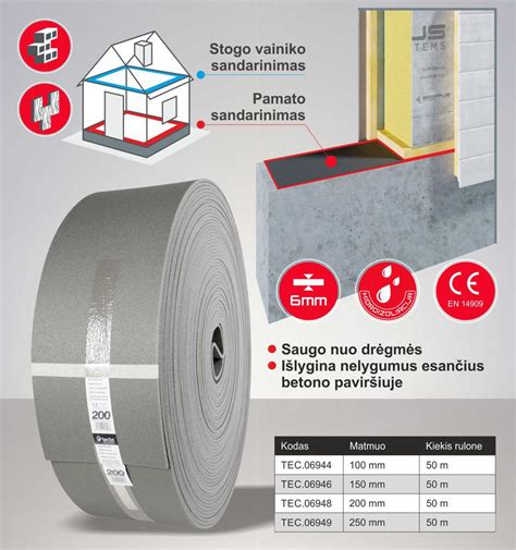 Rostverko ir murloto jungties hidroizoliacija